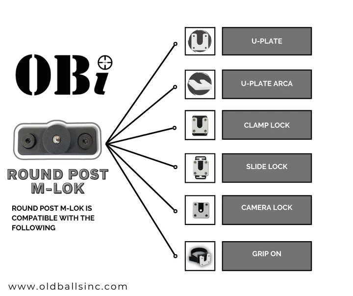 OBi LINK SYSTEM -- ROUND POST M-LOK